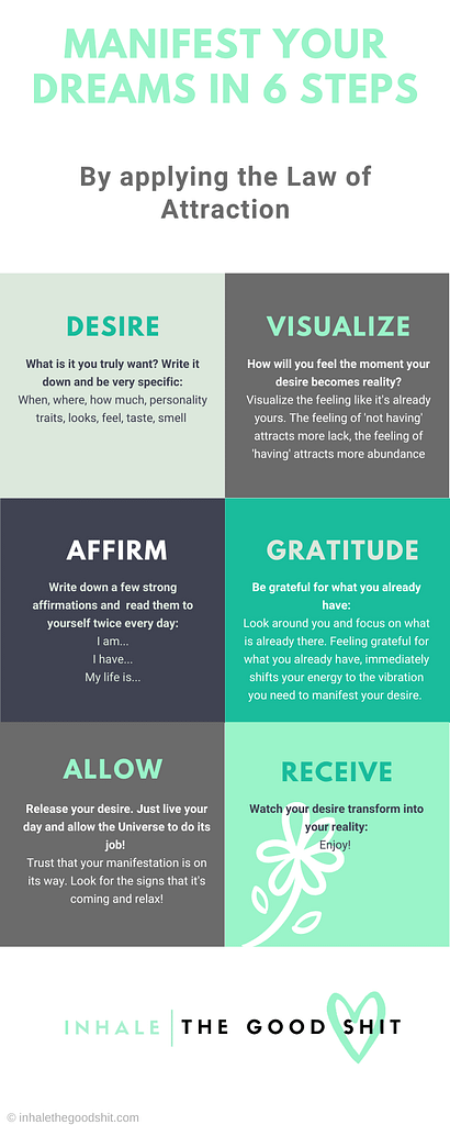 My law of attraction blog and everything you need to know to stay aligned! 1